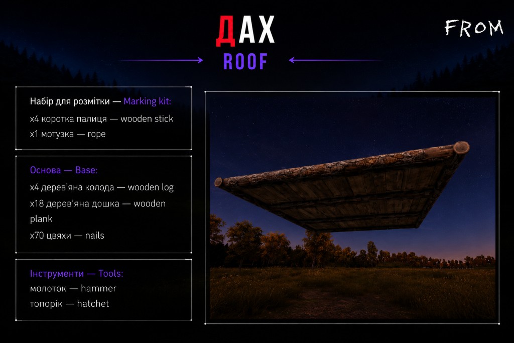 Roof