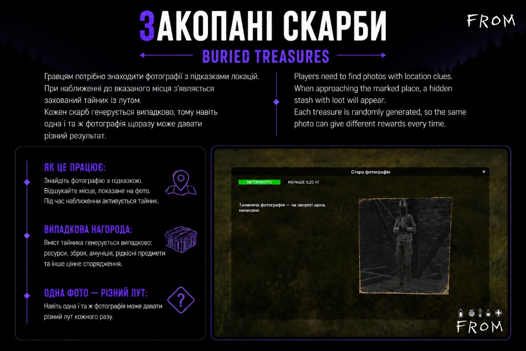 Buried treasures