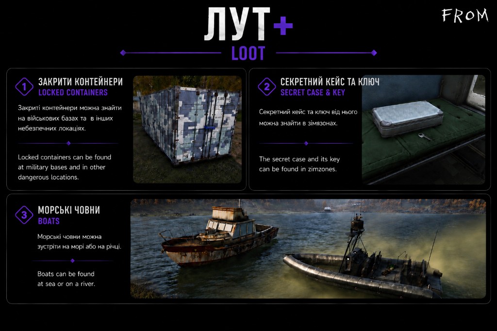 Loot+: containers, case, and boats