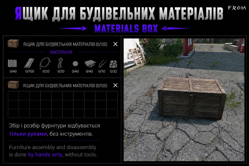 Materials box