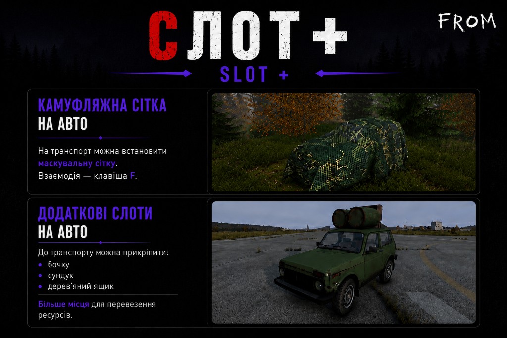 Slot+ on vehicles